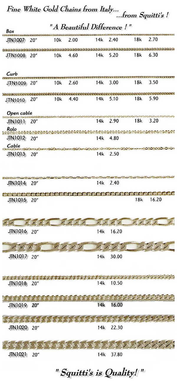 White Gold Chains in 14 and 18 karat gold